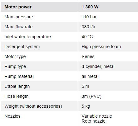 BOSCH EASYAQUATAK 110 HIGH PRESSURE WASHER info